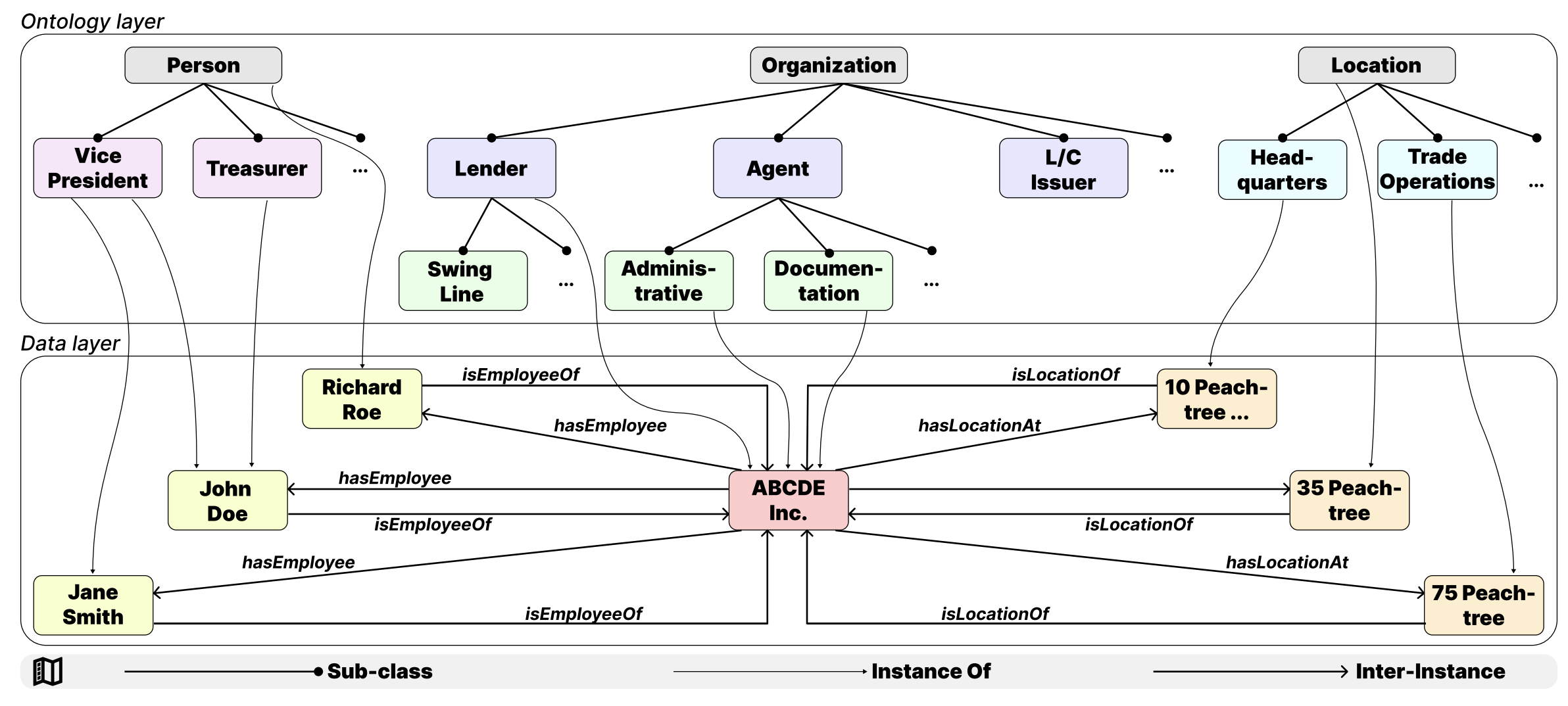 kg-mulqa research overview